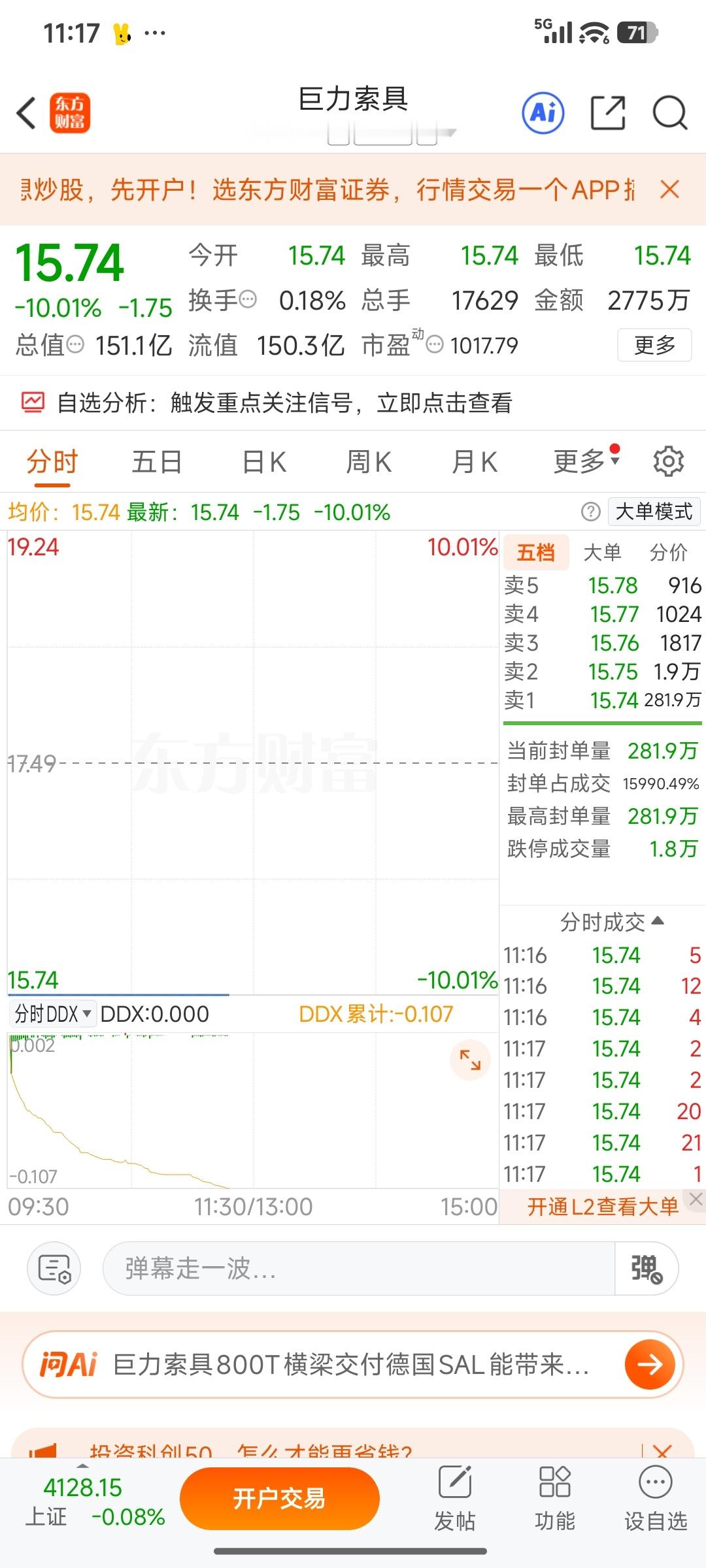 巨力索具继续跌停巨力索具再度封死跌停，接连大跌走势太扎心😭一纸立案调查直接戳破