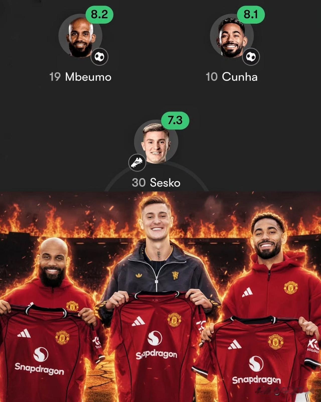 本赛季至今英超球队创造机会次数排名：1.利物浦-107次2.曼联