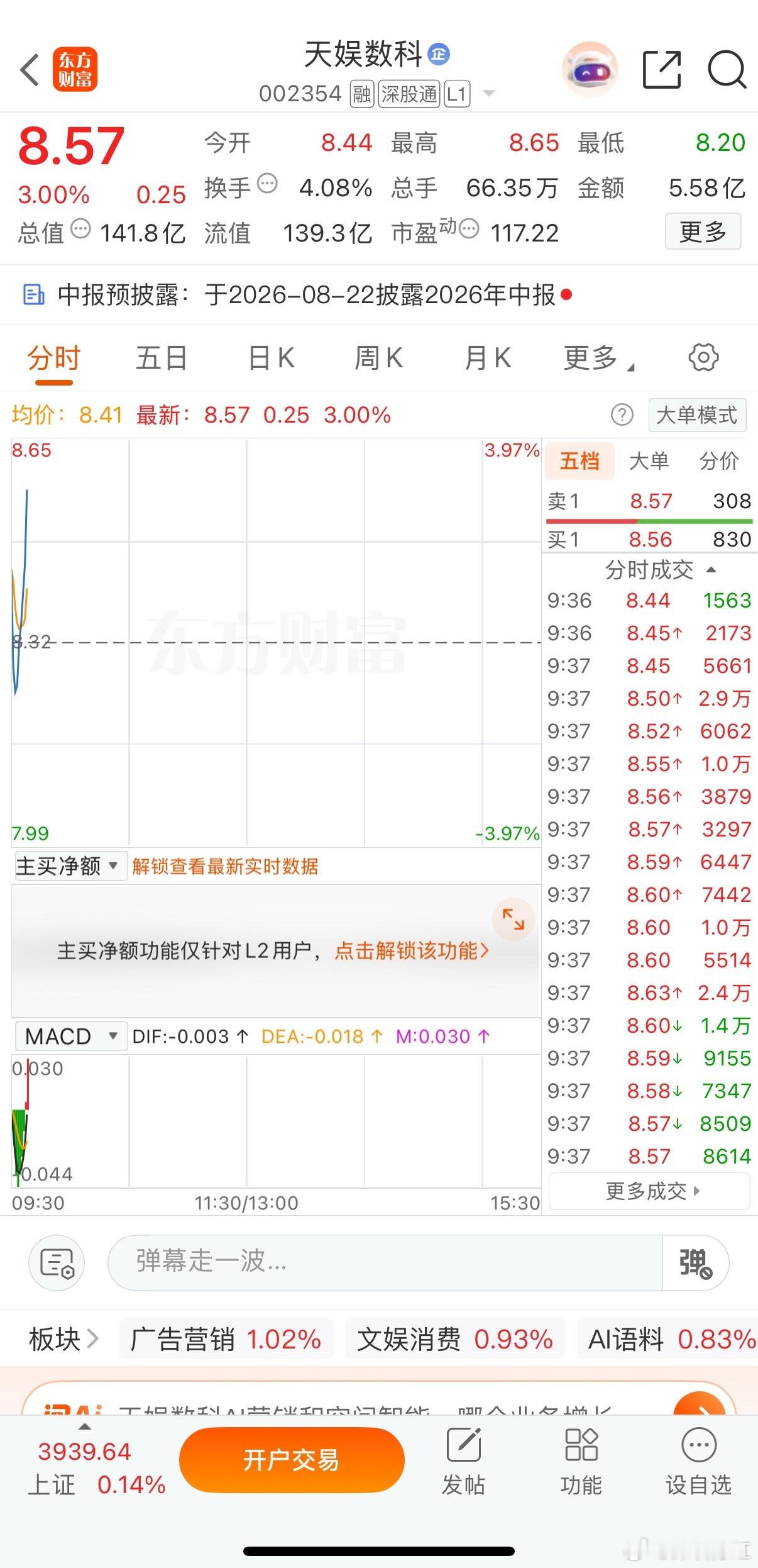恭喜🎉，它来了，带着大长腿走来了啦，财经