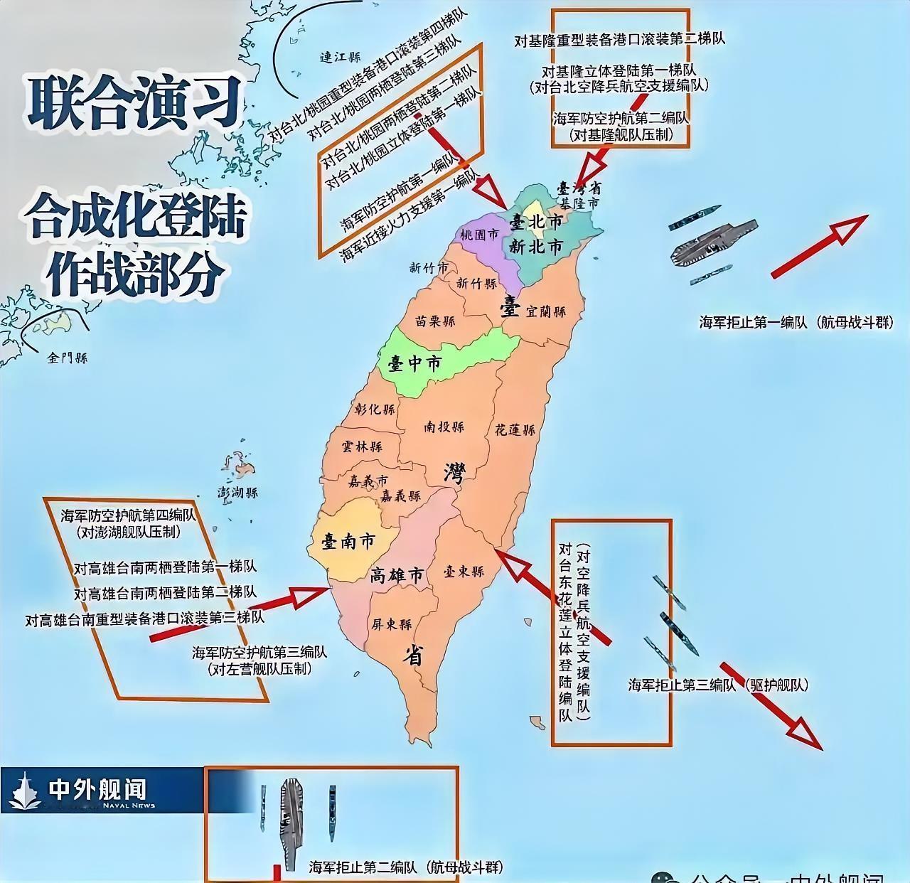 大陆官宣统一方案细节磋商台湾接招与否？答案已写在两岸大势里2026年初，