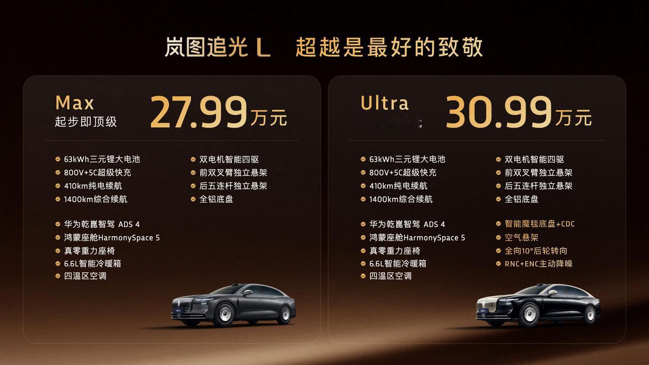 27.99万起！岚图追光L携华为乾崑智驾与410km纯电续航入局