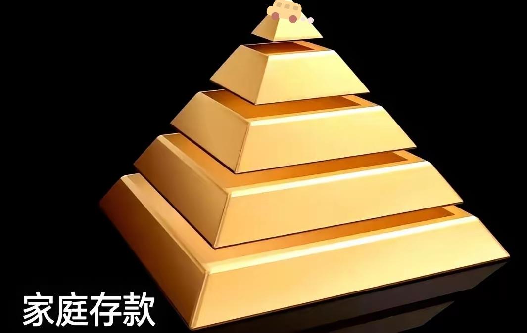 看到一个数据，差点把手机惊掉。全国能拿出1000万现金流（存款、股票、理财这些