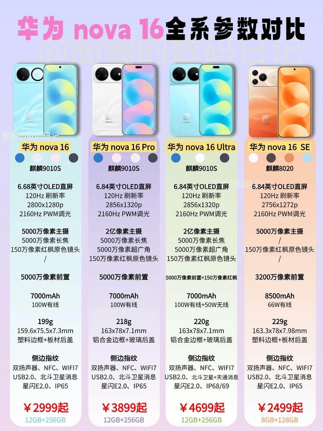 告别充电宝！nova16SE续航太离谱了叭‼️