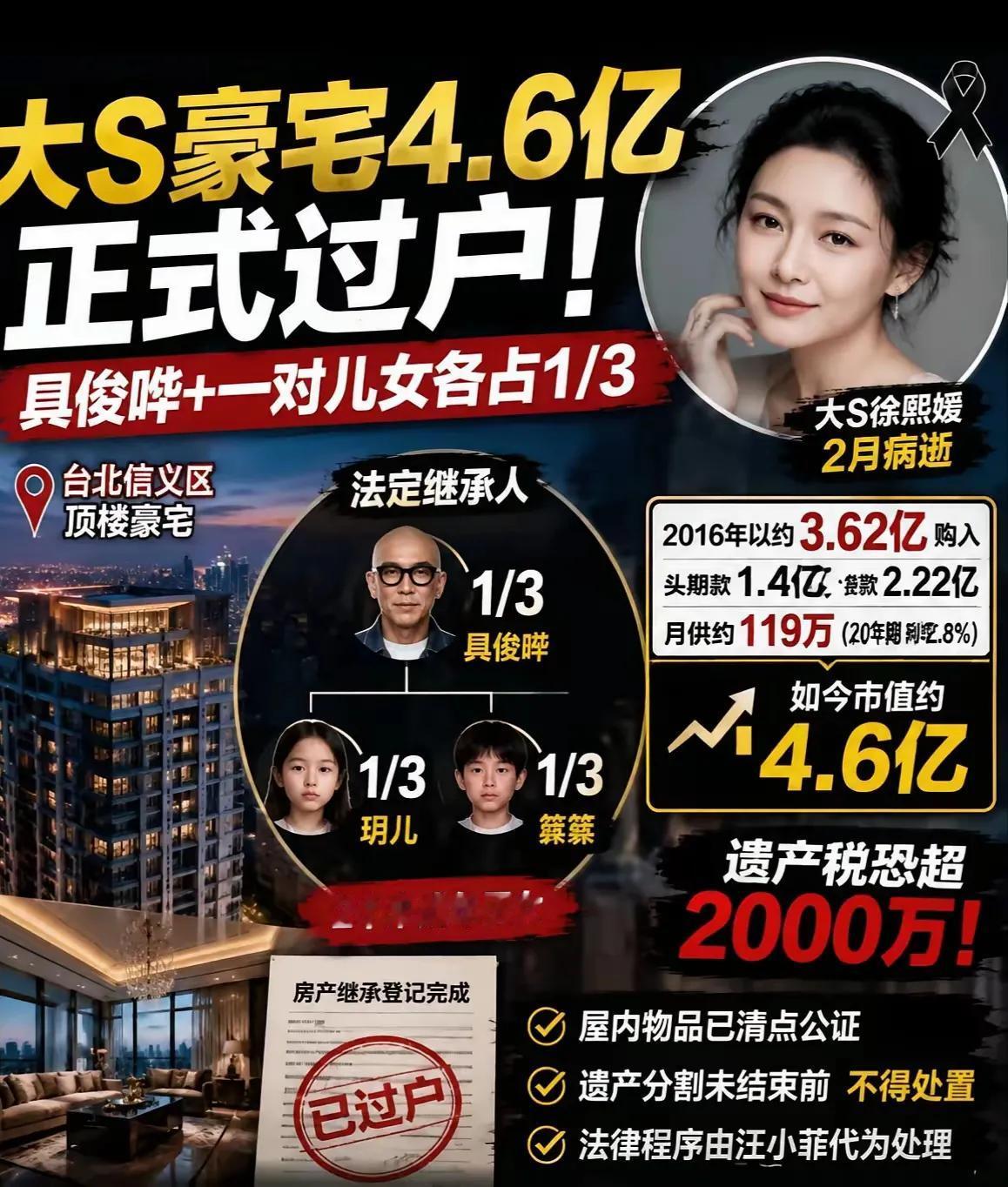 大S豪宅里的个人物品没有被人难走，而是被清点公证了，等到遗产分割技术以后，才处置