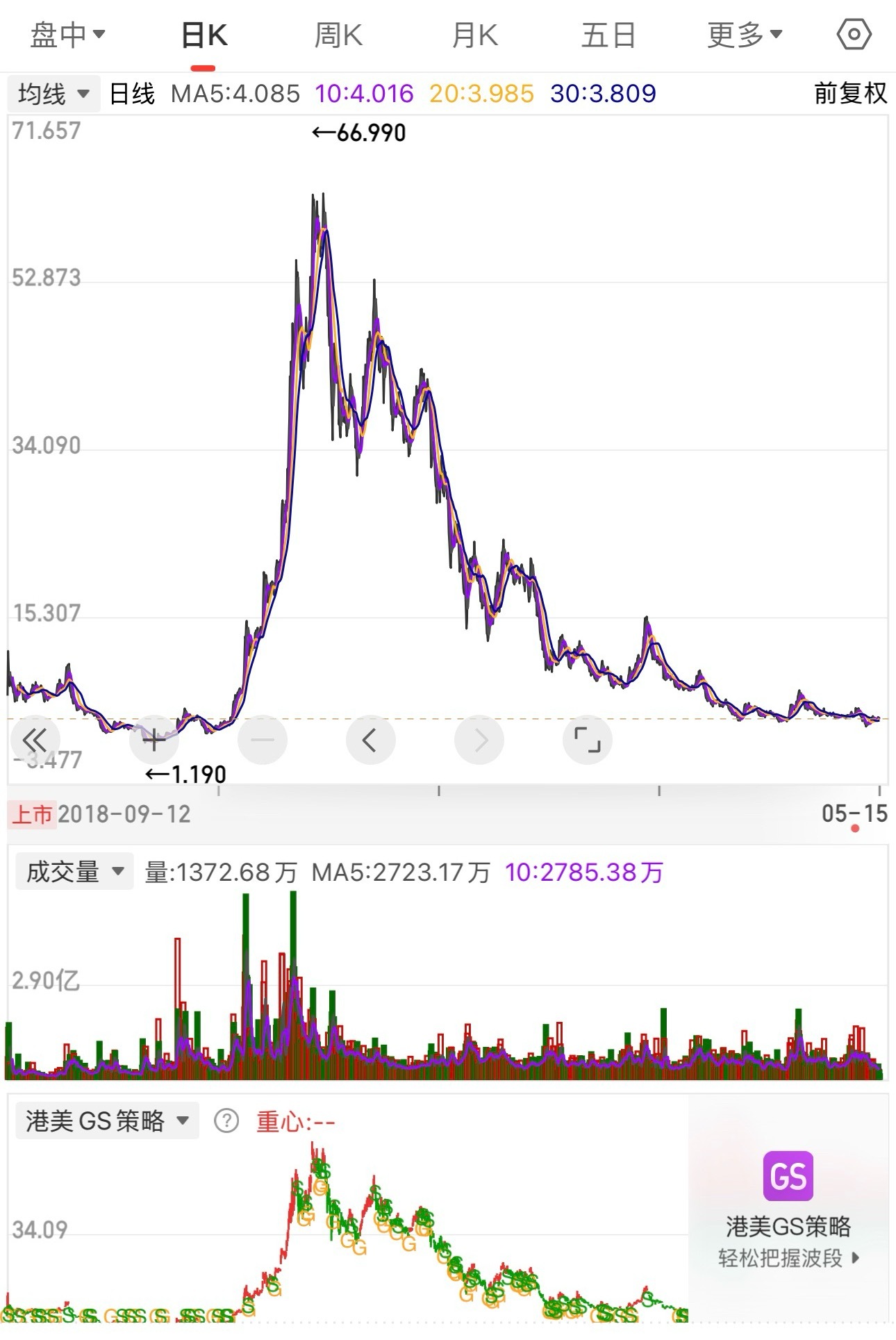 人心中的成见像一座大山​​​