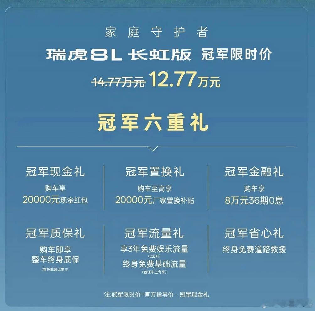 今天一个留在黑龙江的同学问我“想买个燃油SUV，瑞虎8新上市的车型咋样？”因为