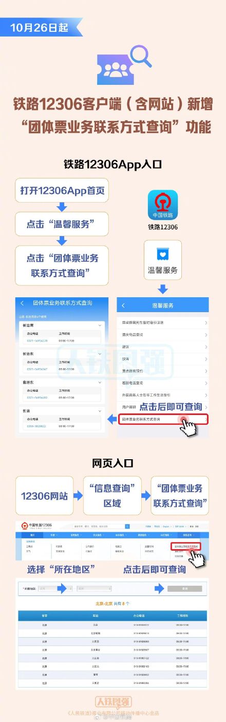 12306新增团体票业务联系方式查询功能