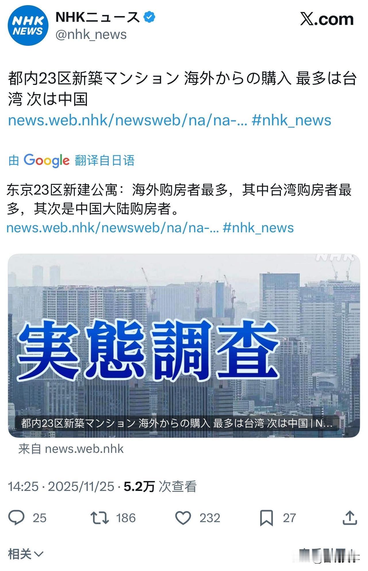 没想到！在日本东京购房产最多的来自湾湾，其次就是我们国内。报道里还提到，这一