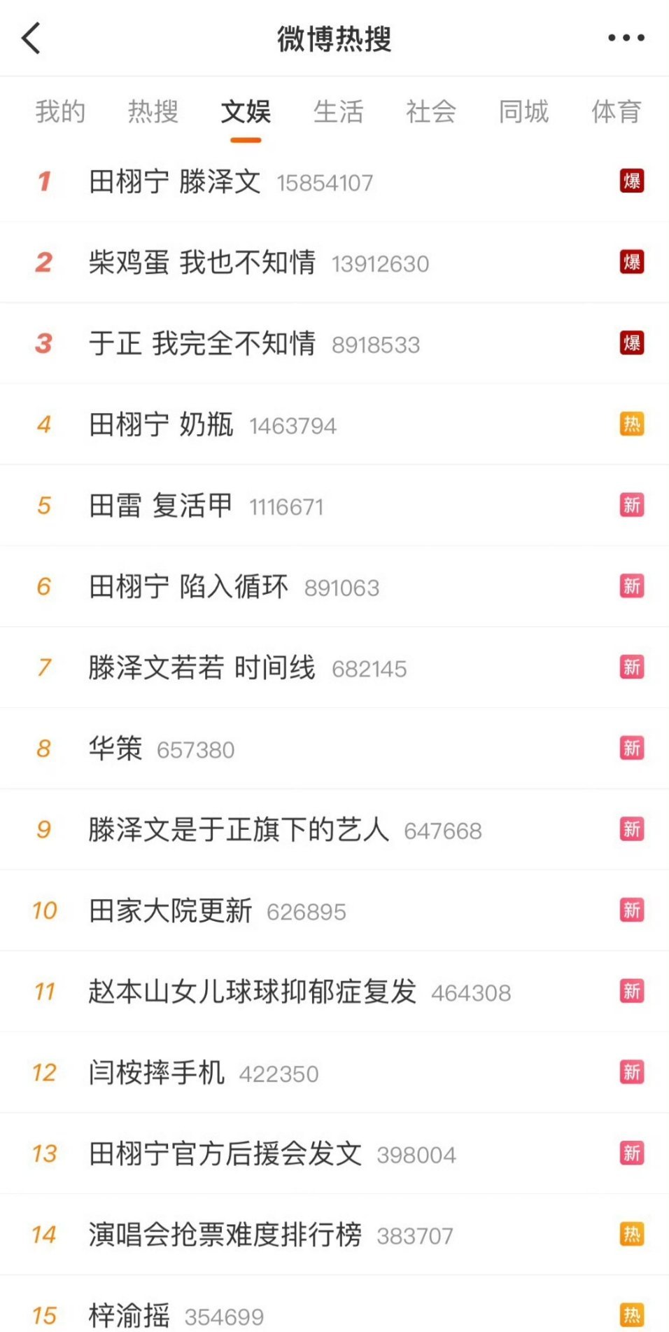 这个艺人如果干干净净的还好，上面可能还不会出手。现在这动静太大了，感觉上面要忍不