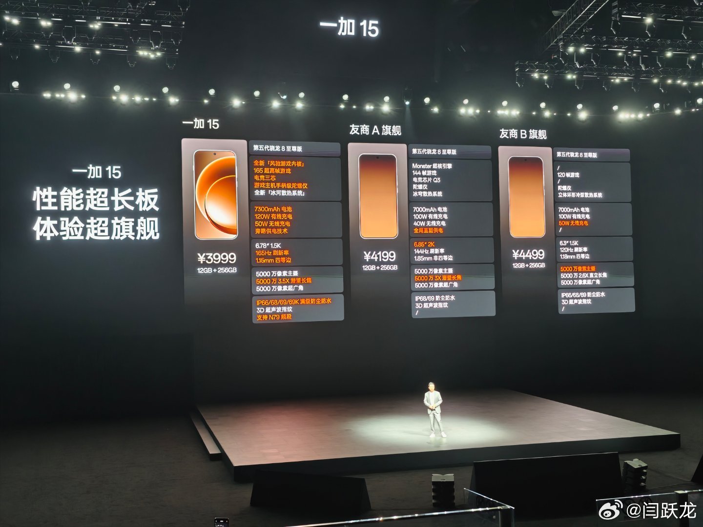 一加153999起，这价格很香啊​​​