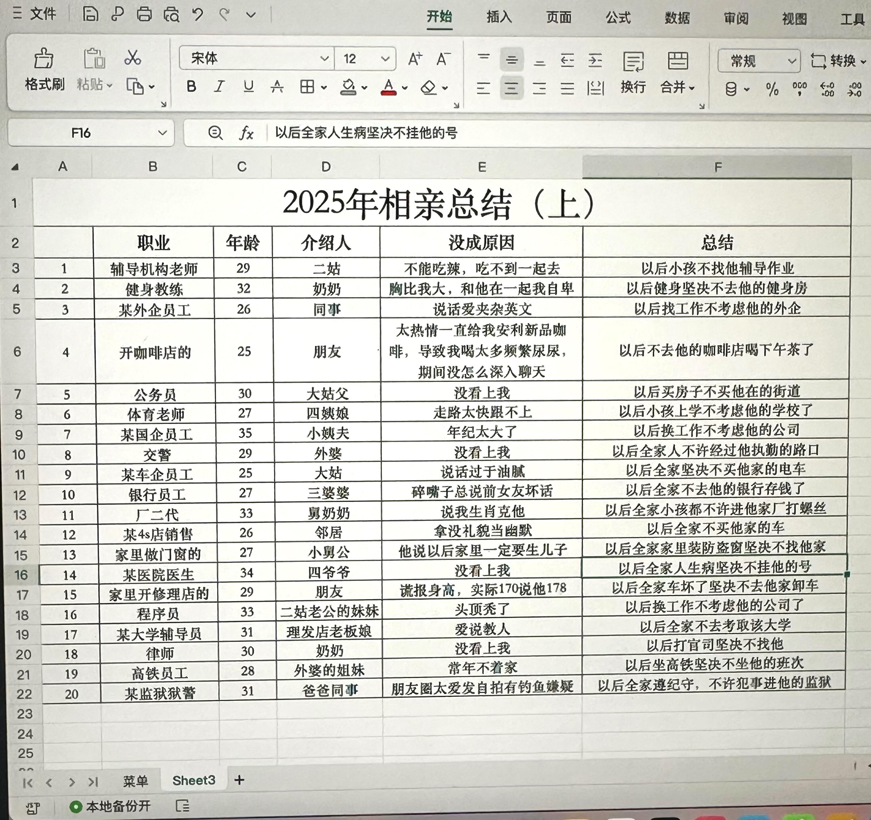 有些人写不出年终总结但写出了她的相亲总结