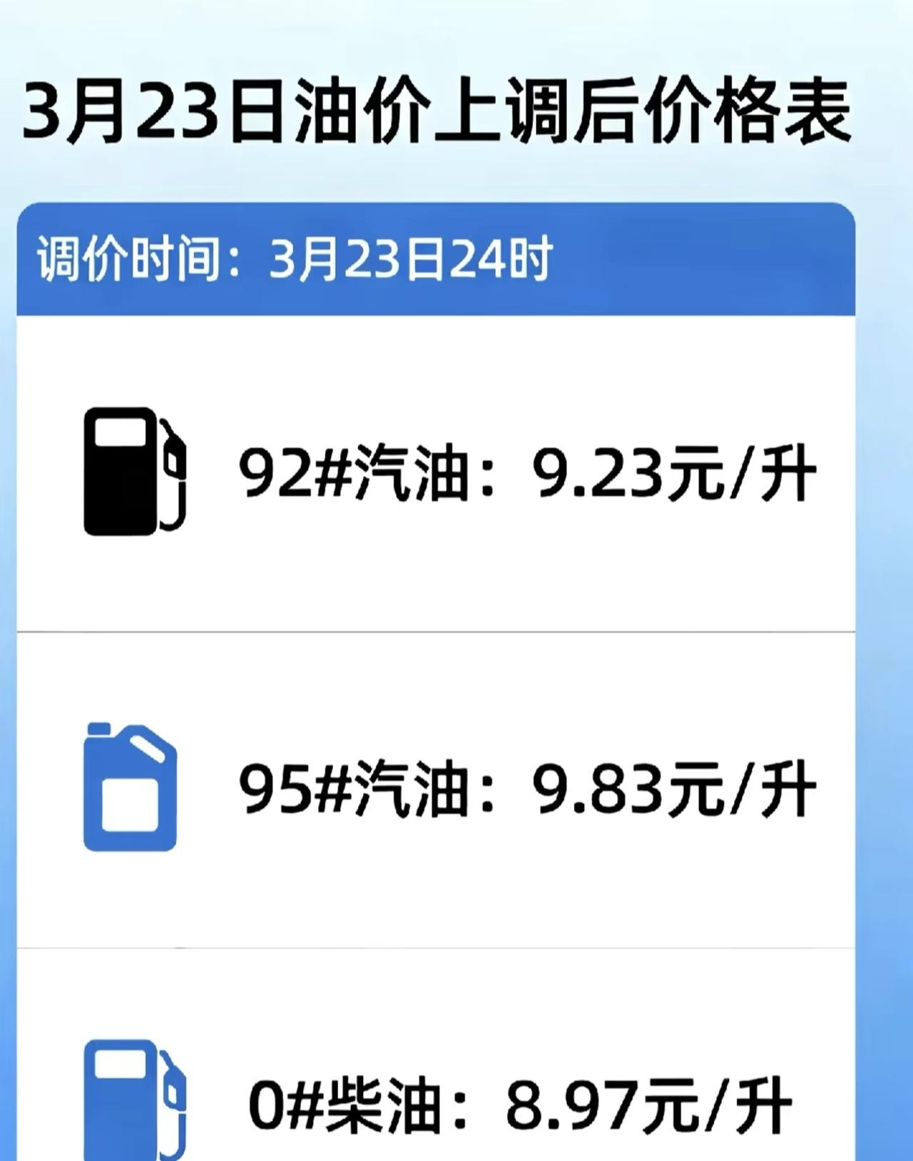 这油价我是看不懂了上次95涨到这个价位，布伦特原油已经140以上了，现在原油