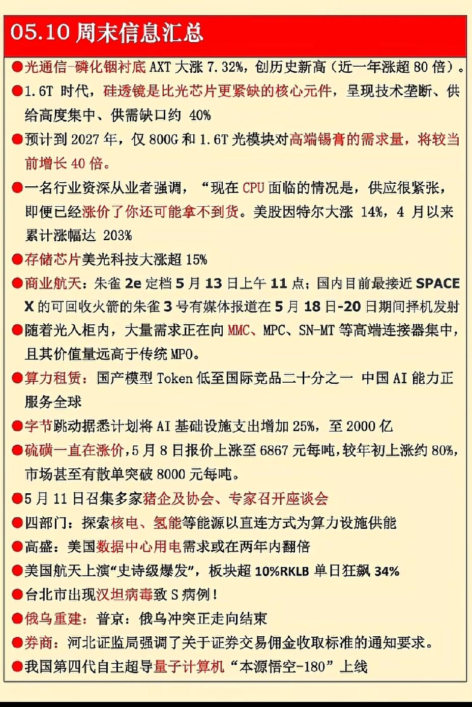 周末市场大梳理：AI算力链全线吃紧，国产量子计算迎突破周末市场信息密集，A