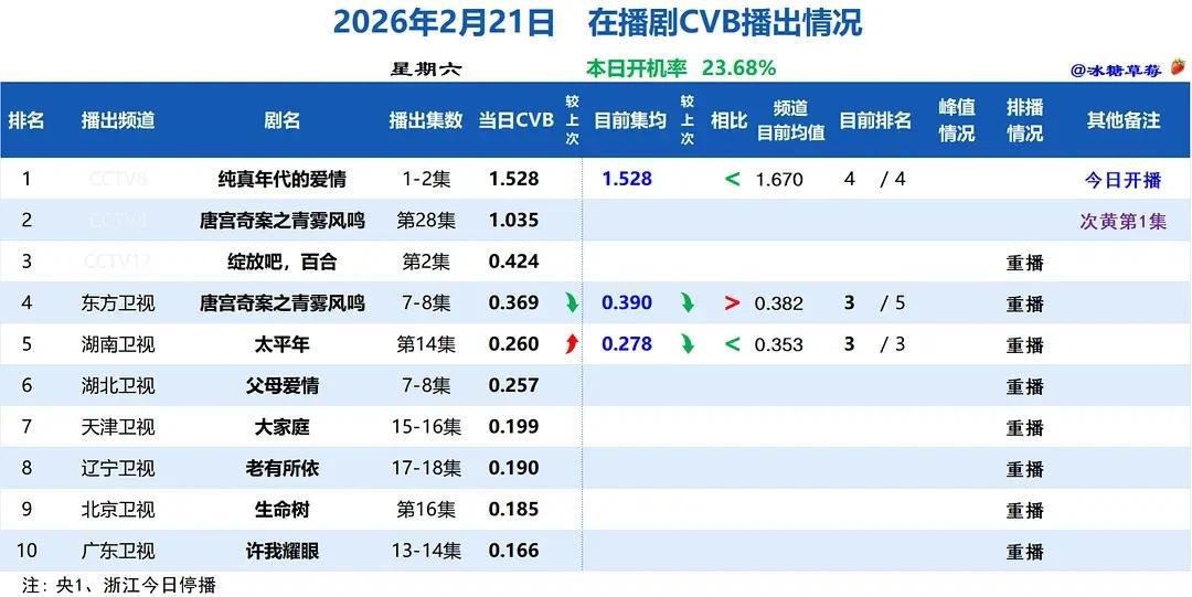 两个好姐妹手拉手罢了