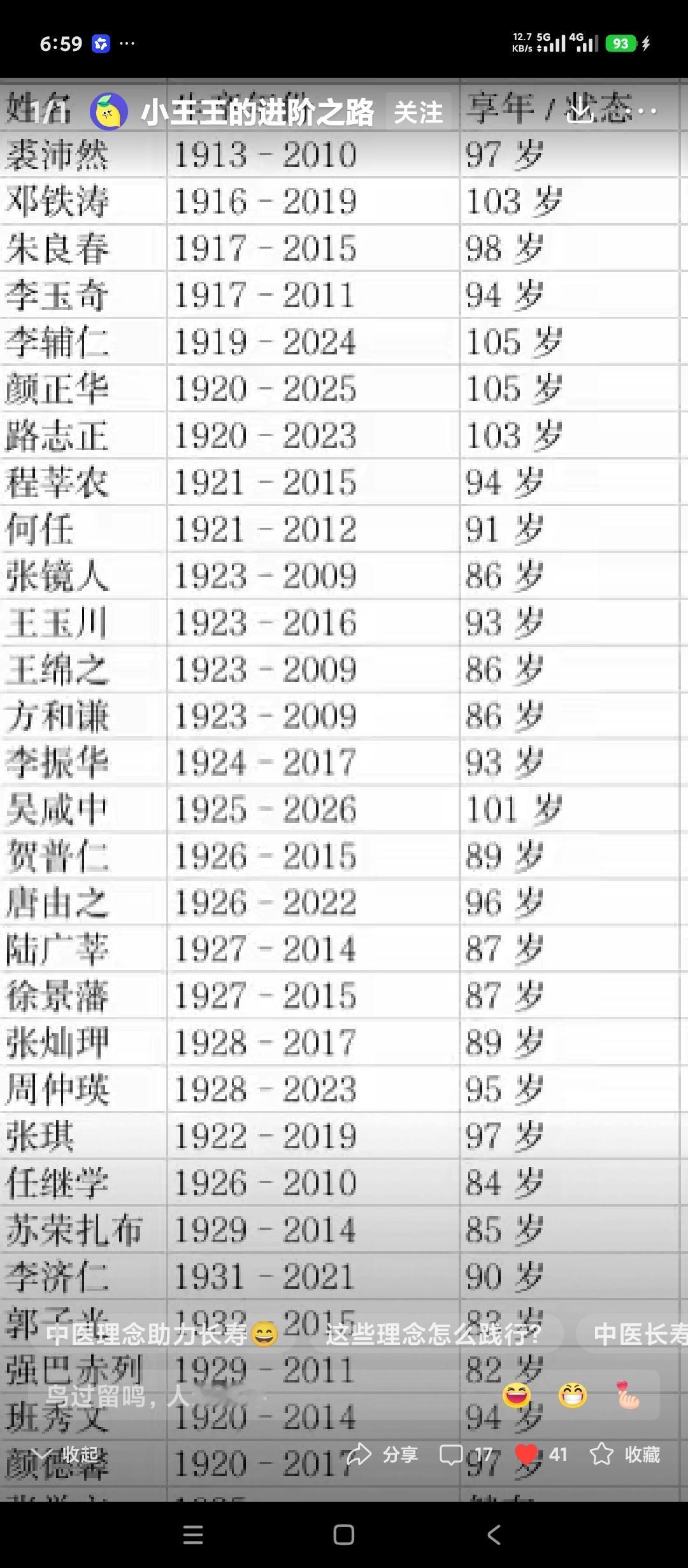 中医不一定治病，但中医确实养生。看看中华名医的平均寿命。平均年龄应该在八十七
