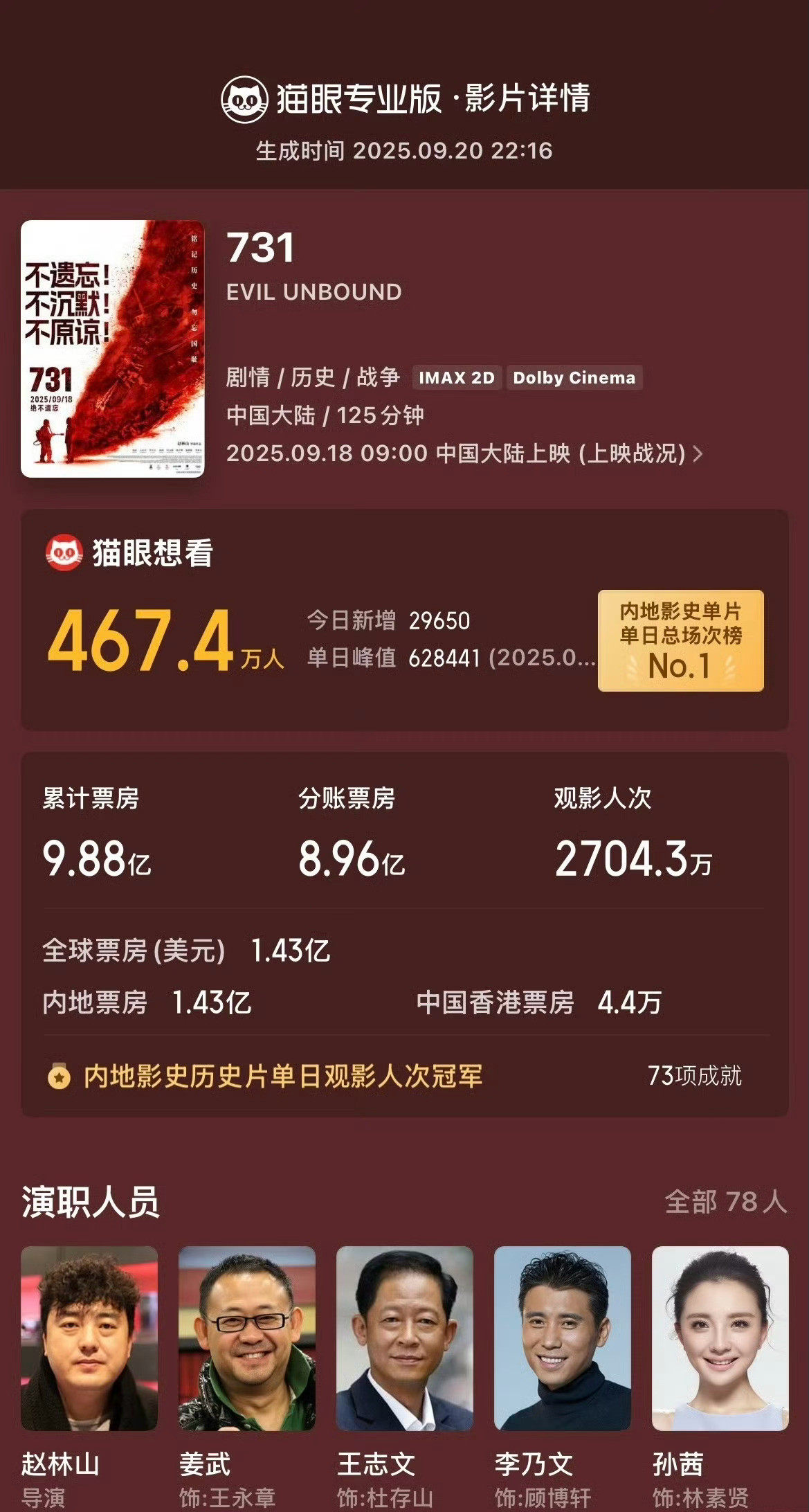 周深给731包场周深包场731哇哇哇​周深包场731​​​