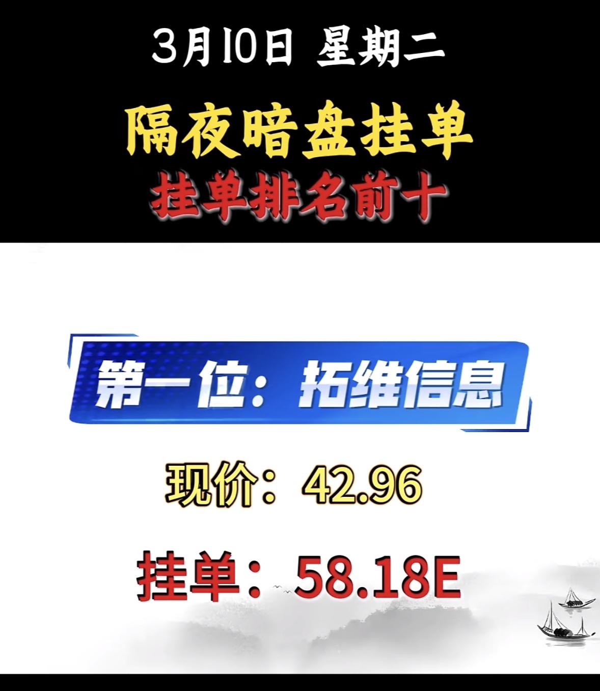 3月10日隔夜暗盘挂单排行前十挺有意思。中国西电位列第十。来瞅瞅前面几位“大