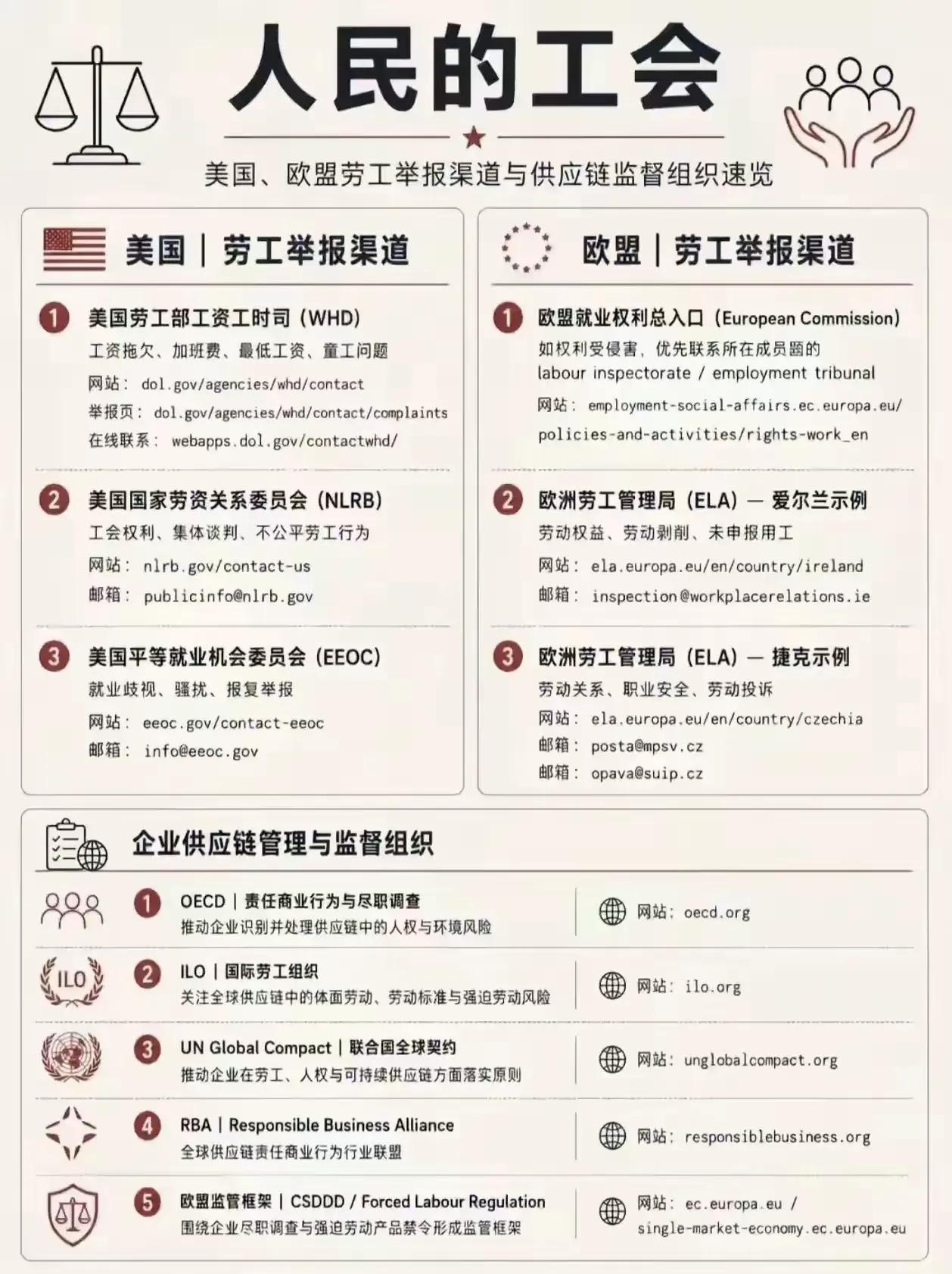 这次星宇股份的“告洋状”事件，说明了一个道理：在国内，有些企业对工人的权利和利益