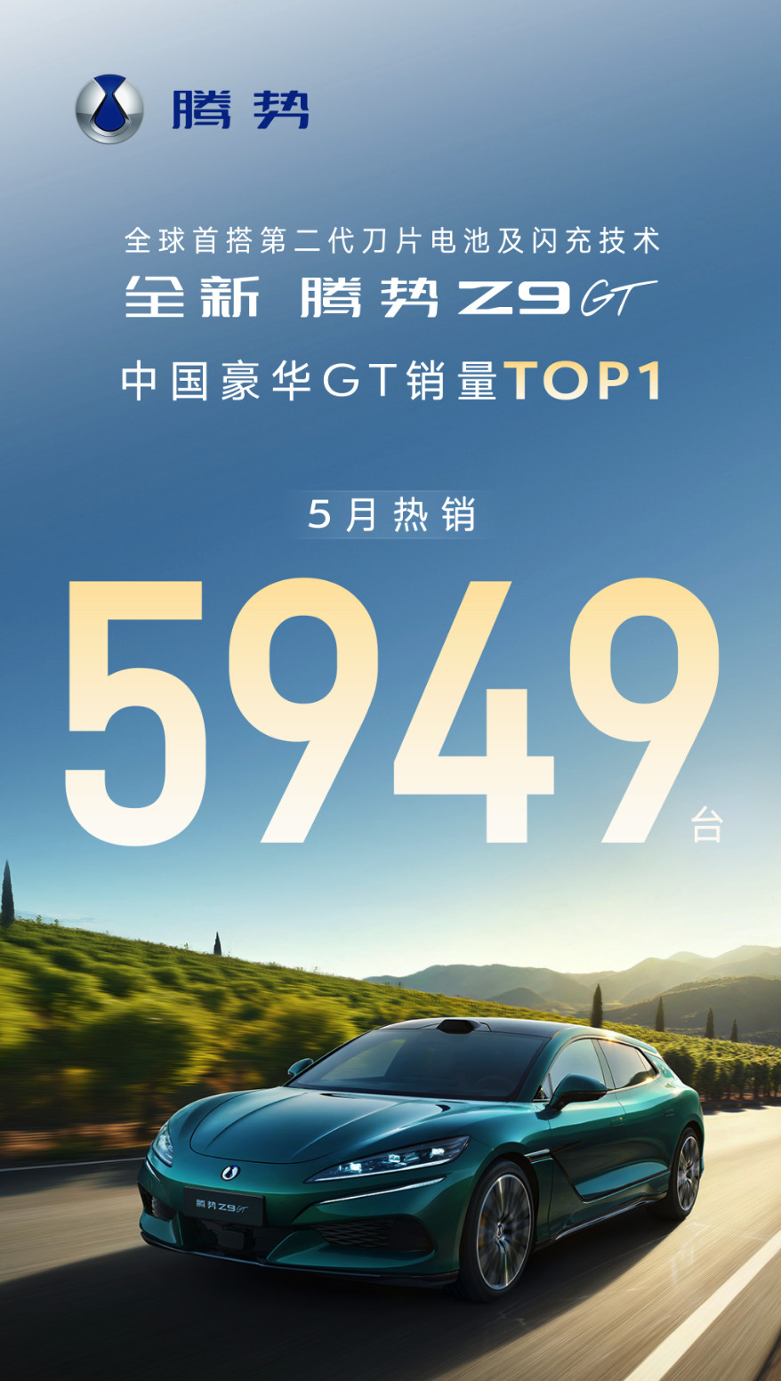 全新腾势Z9GT单月5949台了可能对各位来说，这个数字毫无波澜；但是Z