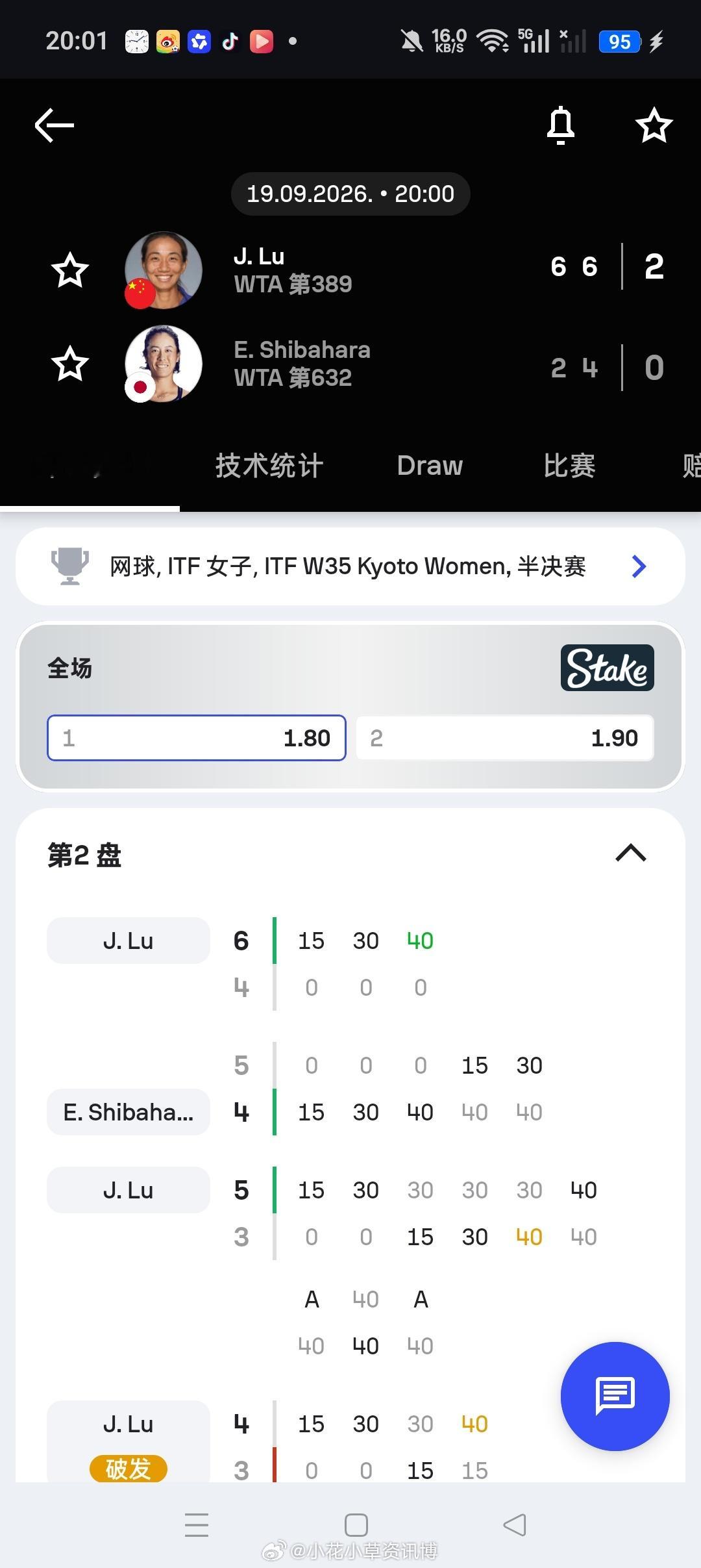 小花小草资讯【🇯🇵W35京都】女单半决赛:4号种🇨🇳子逯佳境6-