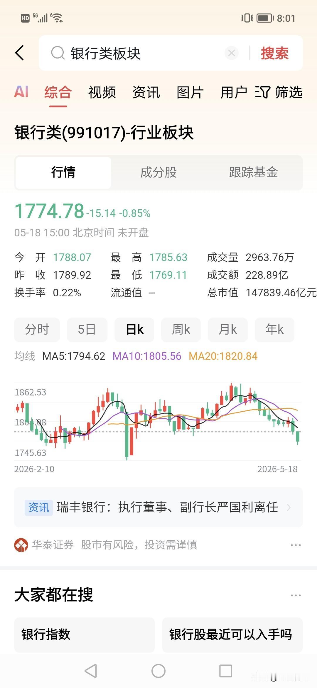 中国银行也是牛，九连跌，但银行是500万亿资产，这么好的板块竟然不断下跌，你说这