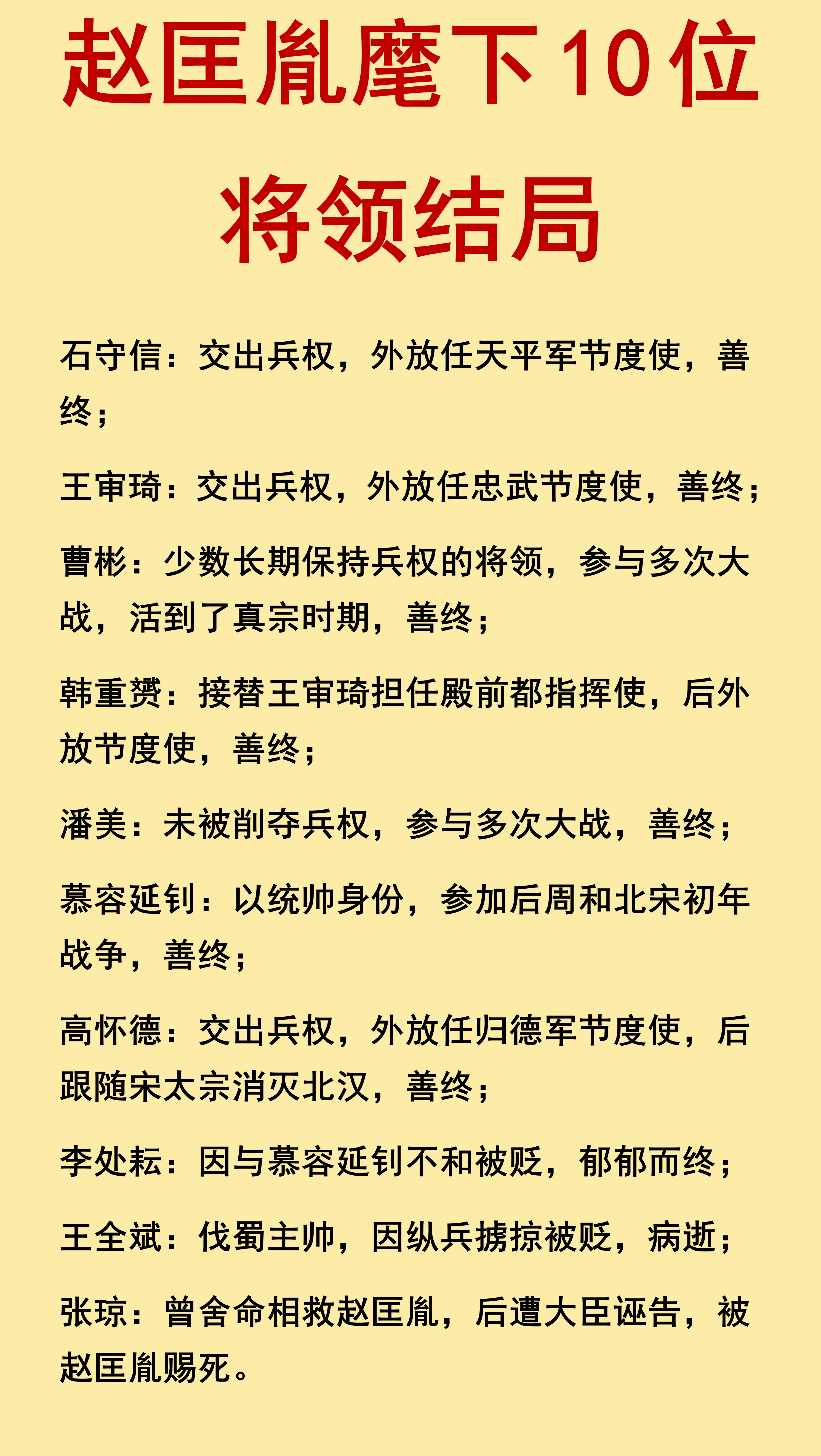 赵匡胤麾下10位将领结局俗话说“飞鸟尽，良弓藏”，但宋太祖赵匡胤对待开国将领算是比较厚道的了。看看他