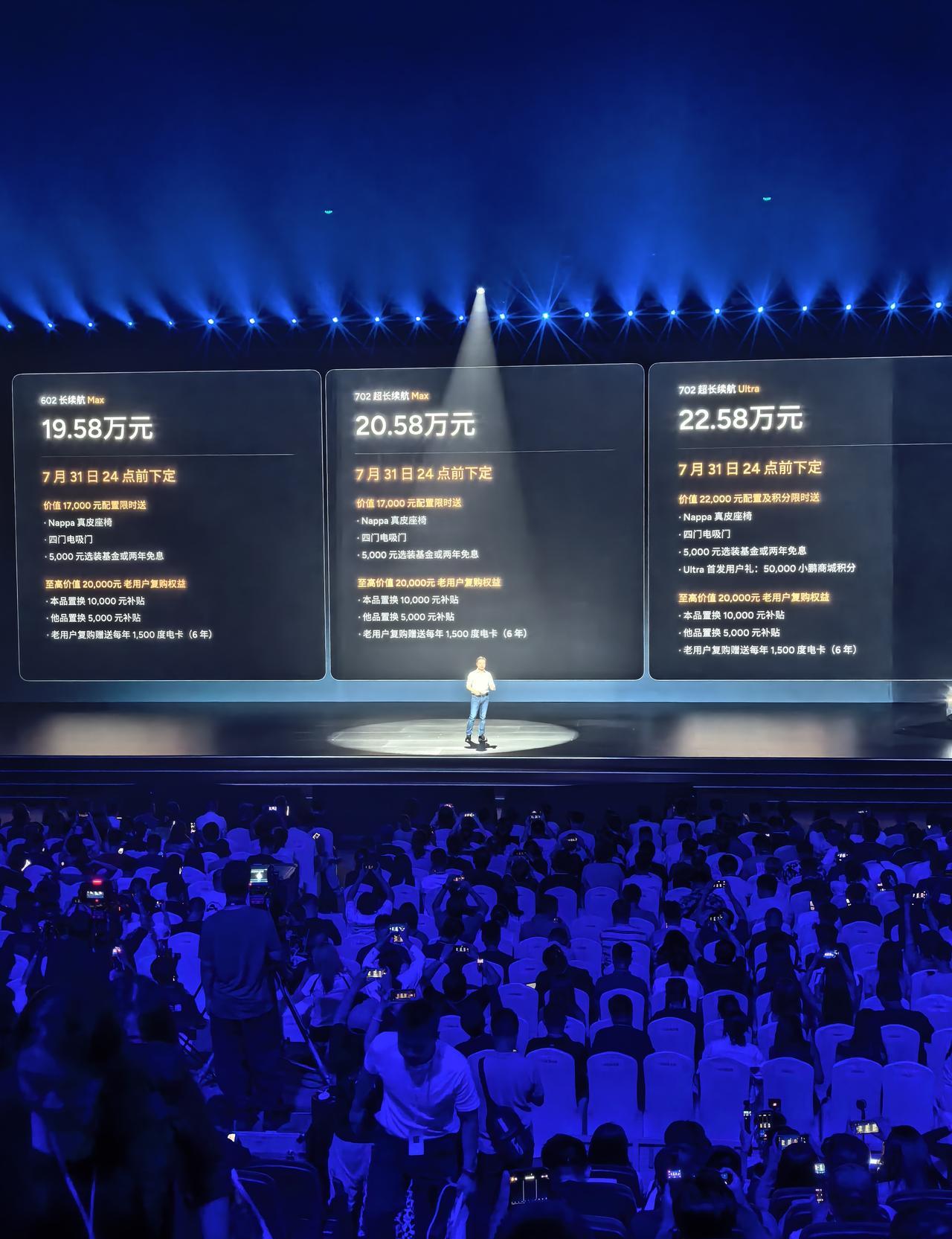 小鹏G7终于正式发布了。602长续航Max：19.58万702长续航Ma