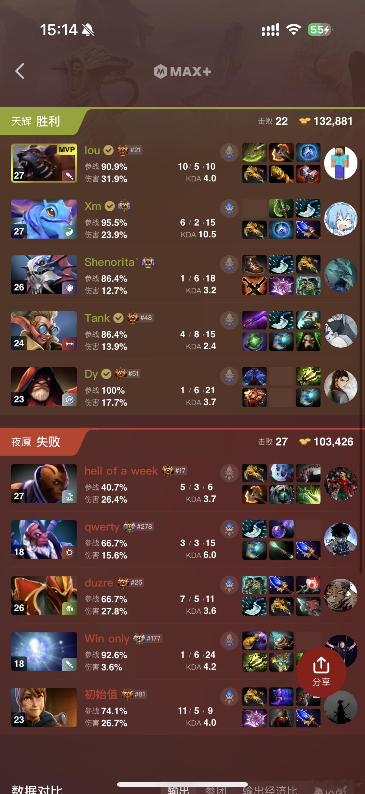 强队的底蕴！弱队的悲哀！VG第一把大翻盘！Lou的拍拍很稳！dota2​​​