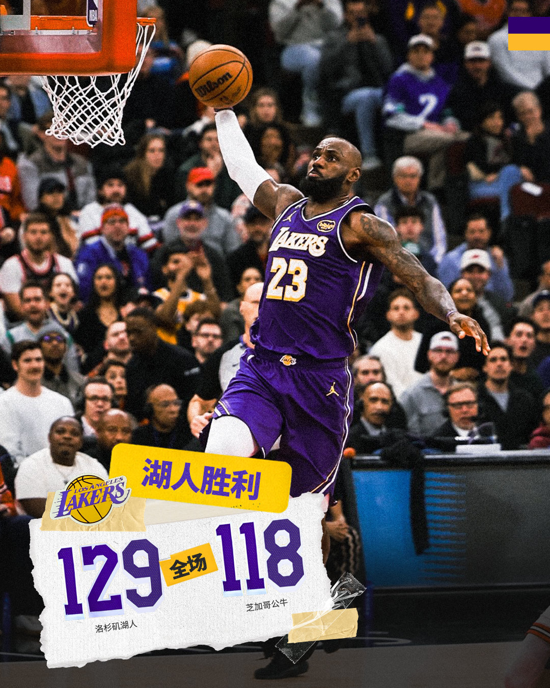 「湖人vs公牛|全场🔚」湖人1️⃣2️⃣9️⃣-1️⃣1️⃣8️⃣公牛4