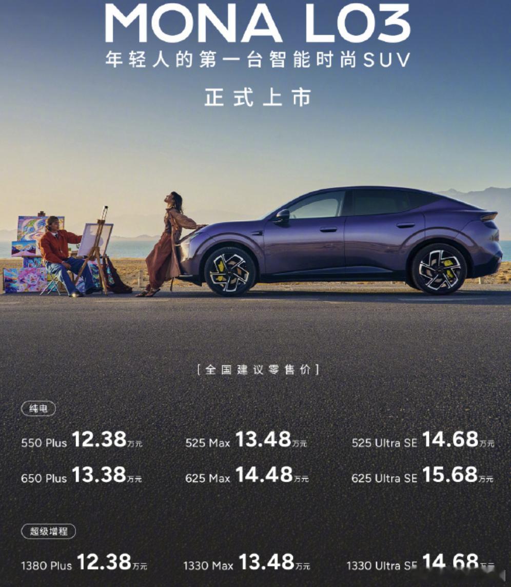 小鹏MONAL03价格杀疯了小鹏的发布会是最晚出价格的，好饭不怕晚。12.38