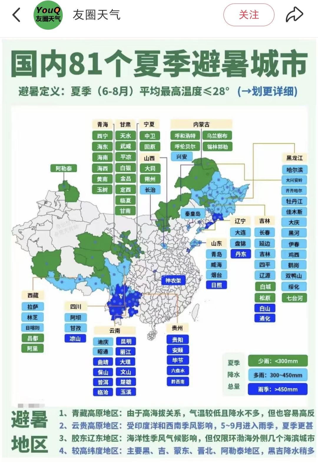 中国81个夏季避暑城市大汇总。暑假来了，很多家长都想带着孩子去避暑。今天发现一张