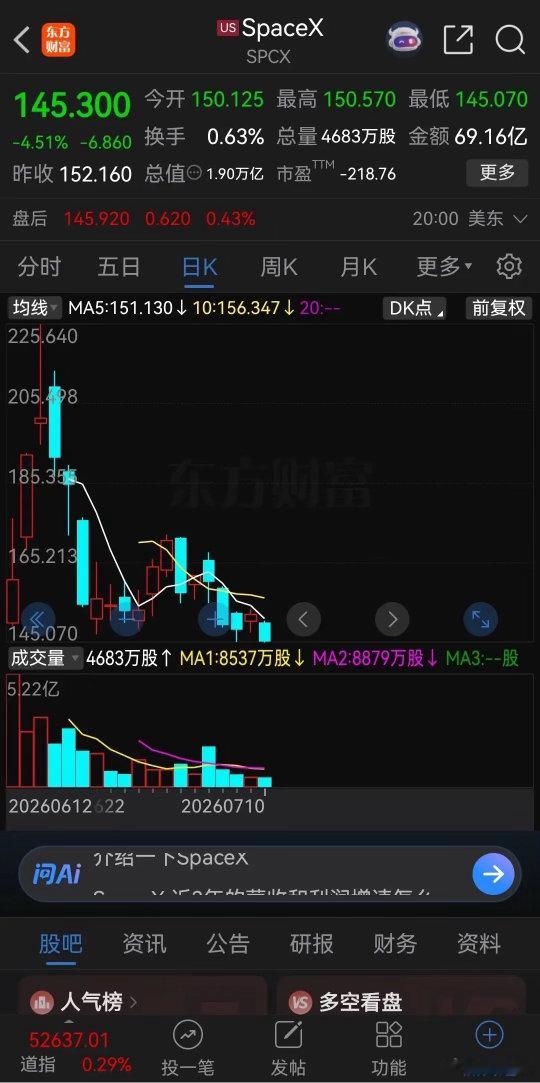 李大霄昨天在社交媒体上发言称：全世界道理都一样，我们要牢记亚洲最赚钱公司上市的教