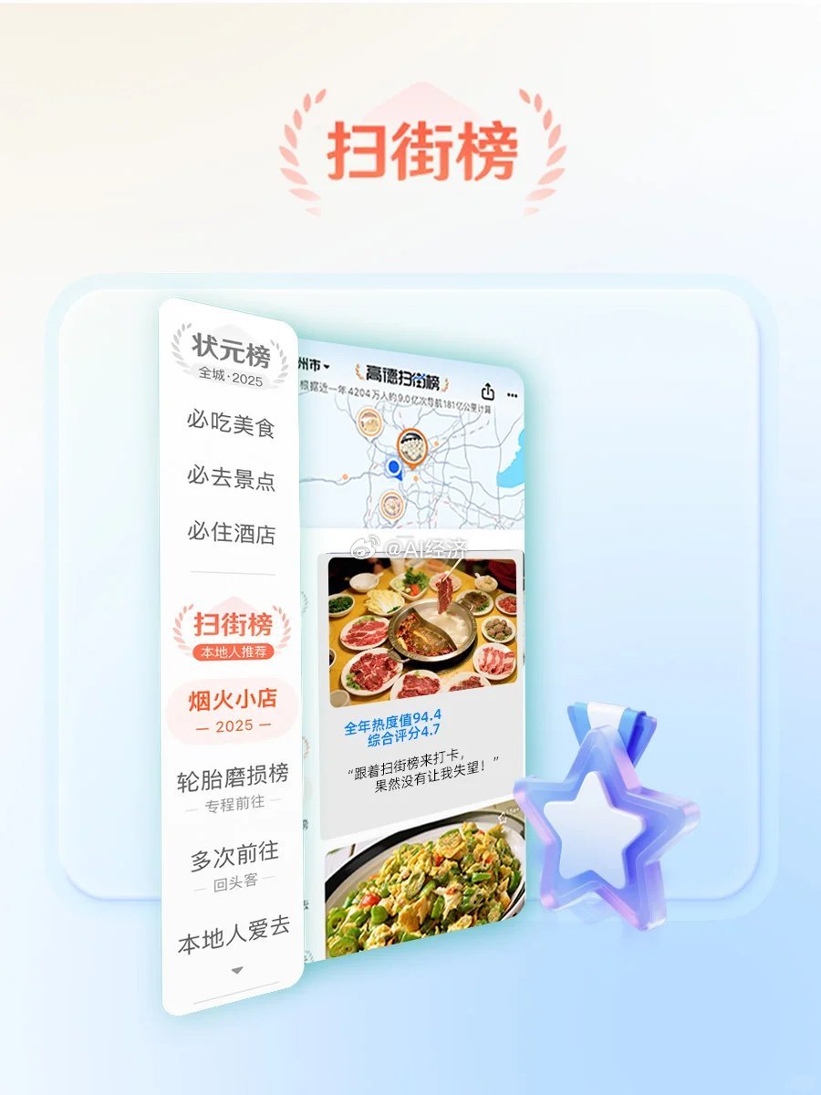 阿里要抢夺美团饭碗美团招架得住吗？阿里巴巴宣布推出全球首个基于用户行为产生的榜