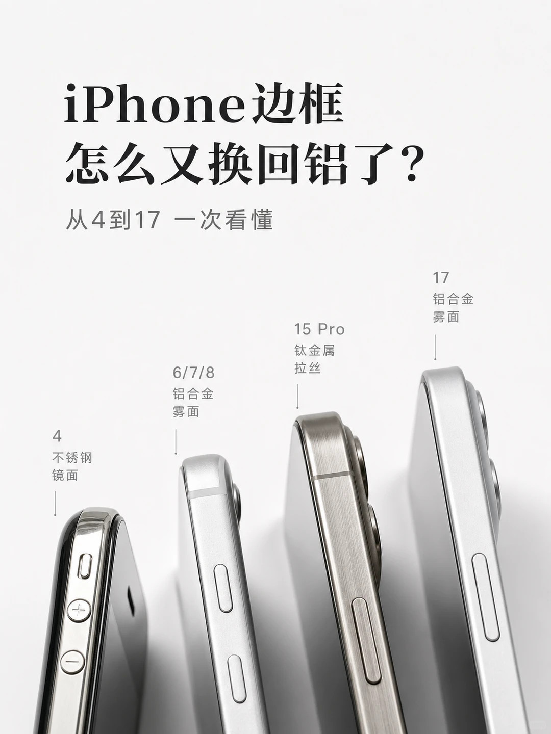 iPhone边框怎么又换回铝了？这事儿真不是“挤牙膏”，而是苹果在质感、重量、