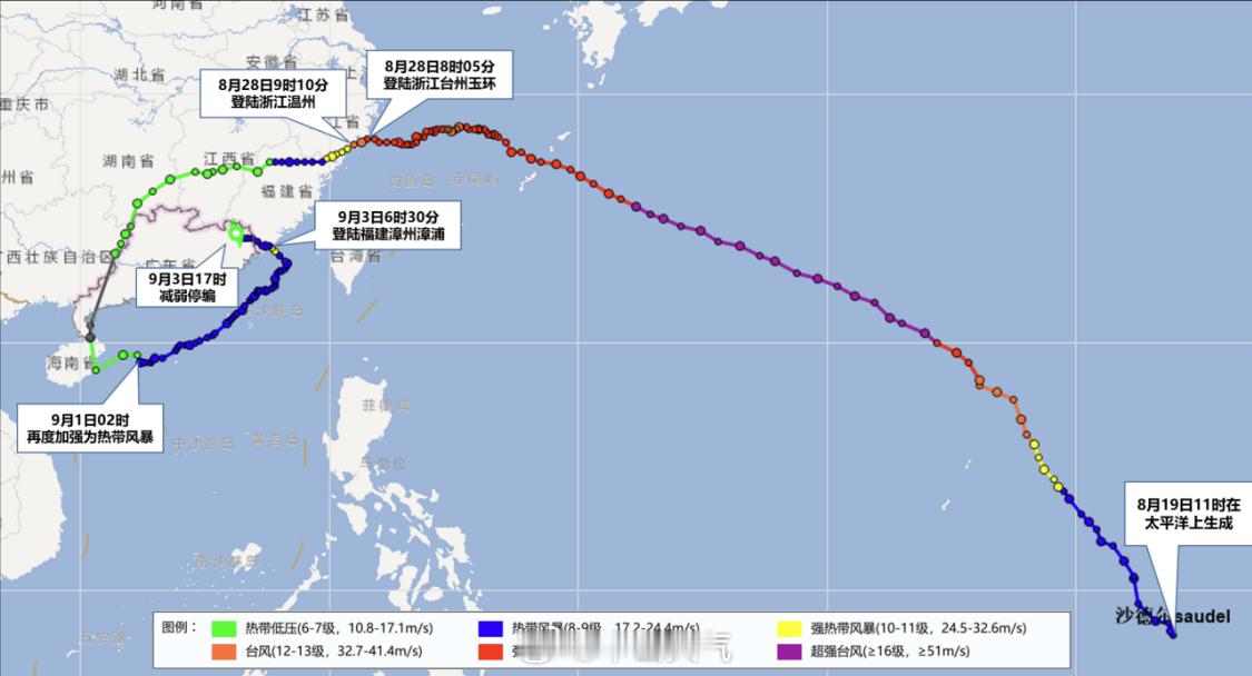 今年第18号台风“沙德尔”堪称今年最“魔幻”的台风——8月19日生成，9月3日才停编，生命史长达15