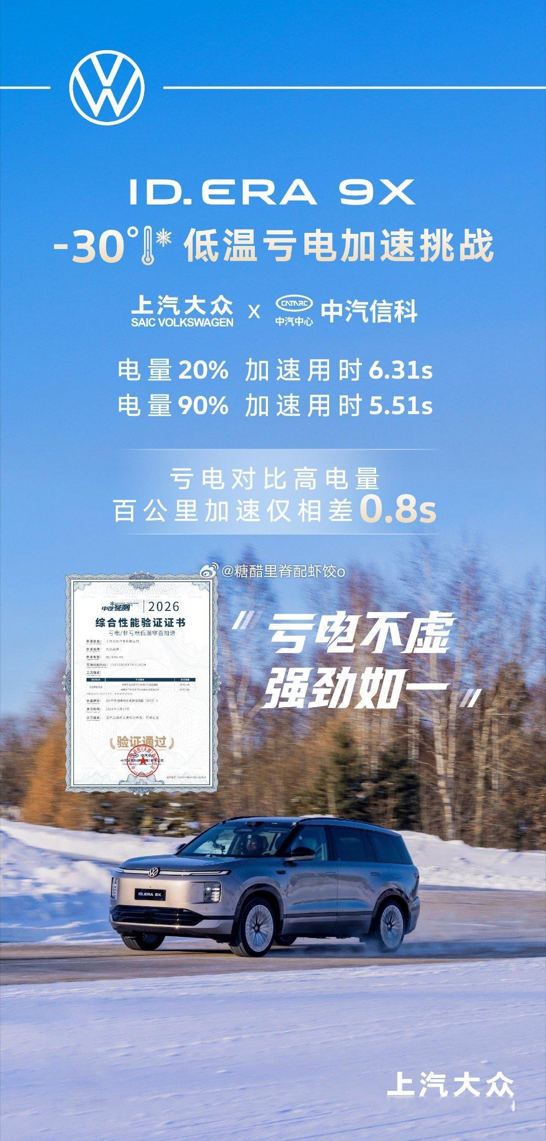 上汽大众ID.ERA9X：智驾硬实力，征服重庆天路！重庆兰英挂壁公路...