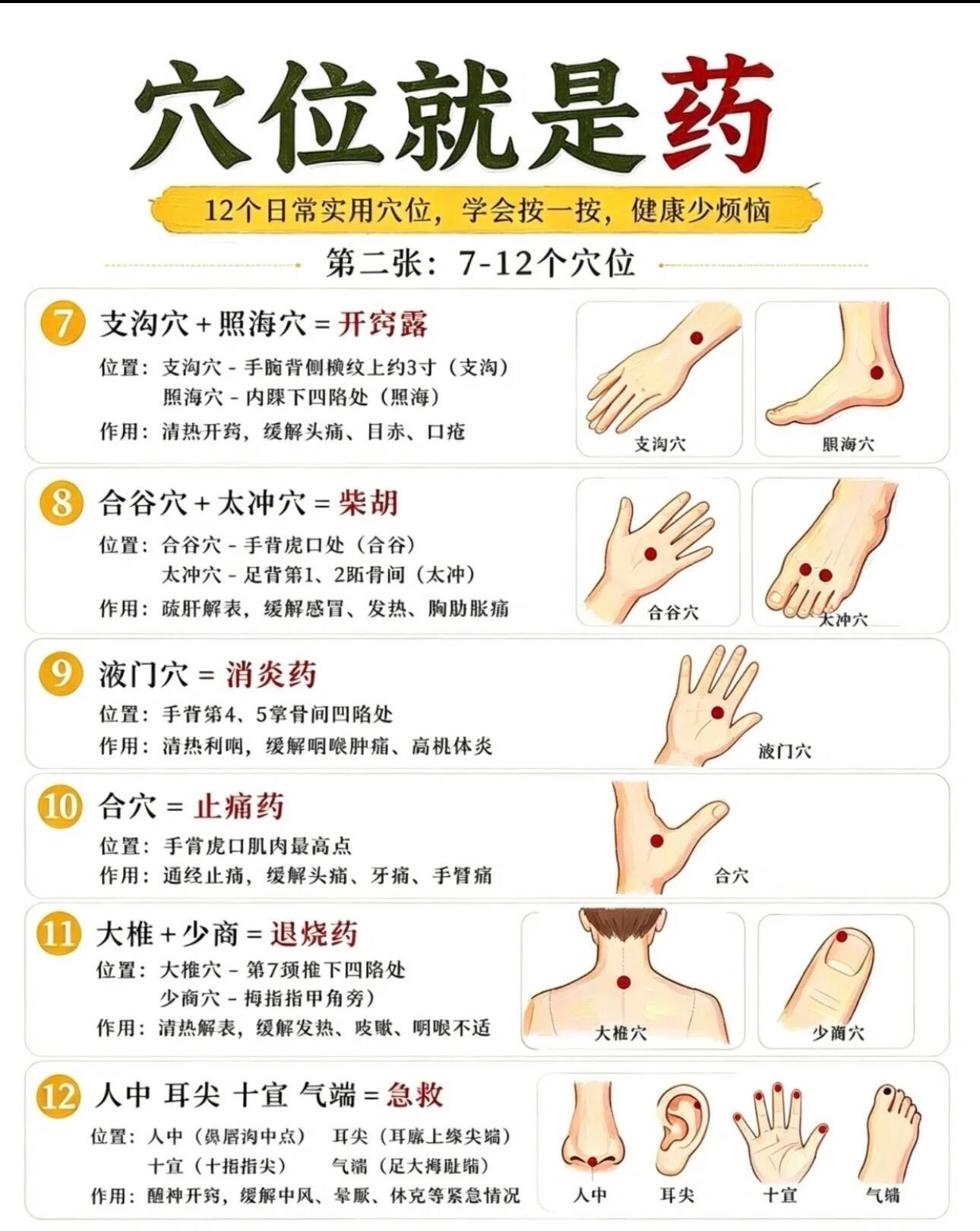 小穴位解决大问题