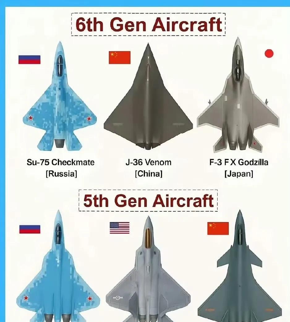 印尼在国防这块儿，眼光还是蛮长远的，其实老早就看中咱们中国的战斗机了。印尼国防部