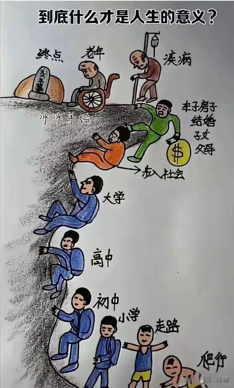 一副漫画将人从出生到死亡的各个阶段表述的淋漓尽致!