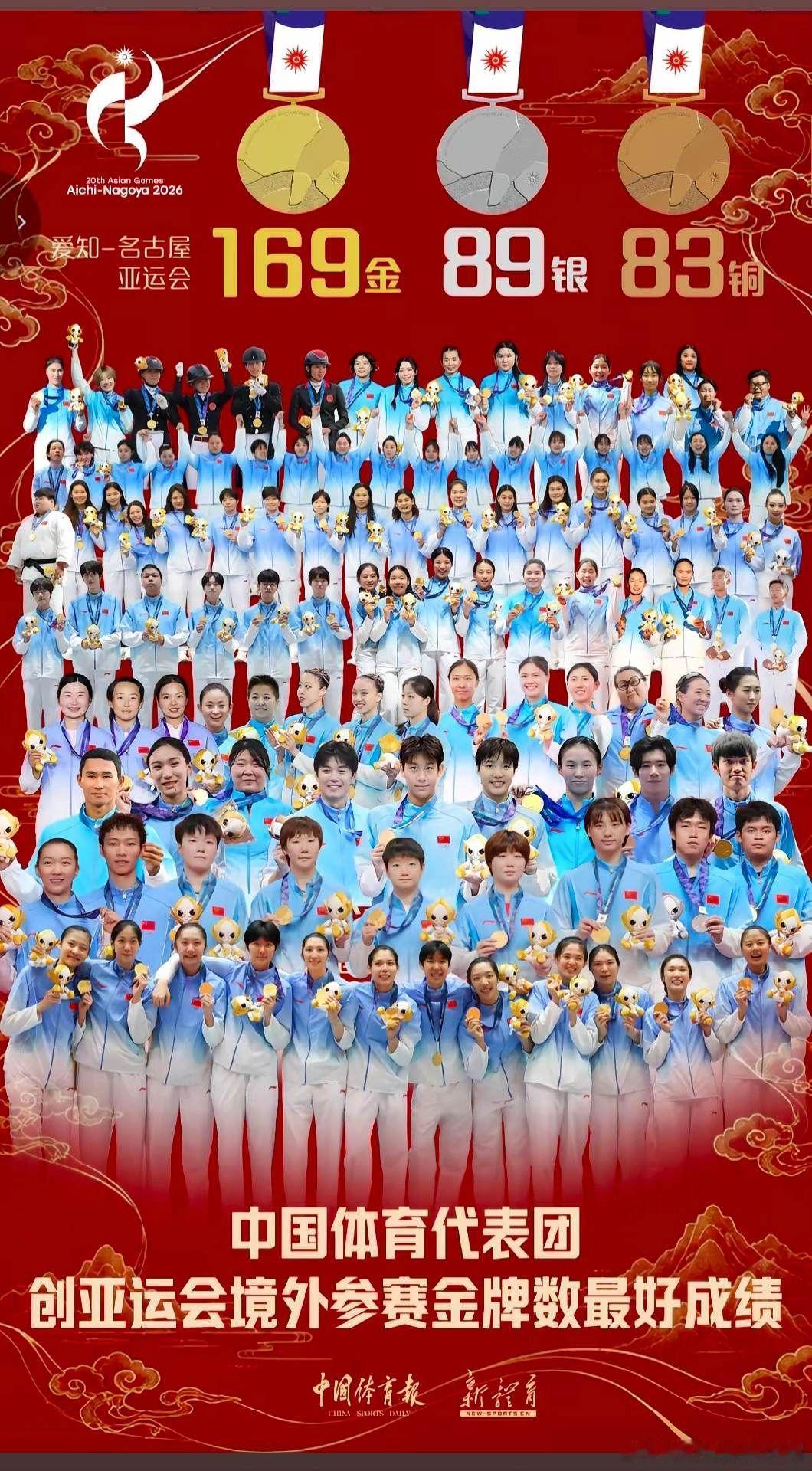 中国队亚运会含金量不止169金名古屋亚运会中国队斩获169金。比起亮眼的金牌总数