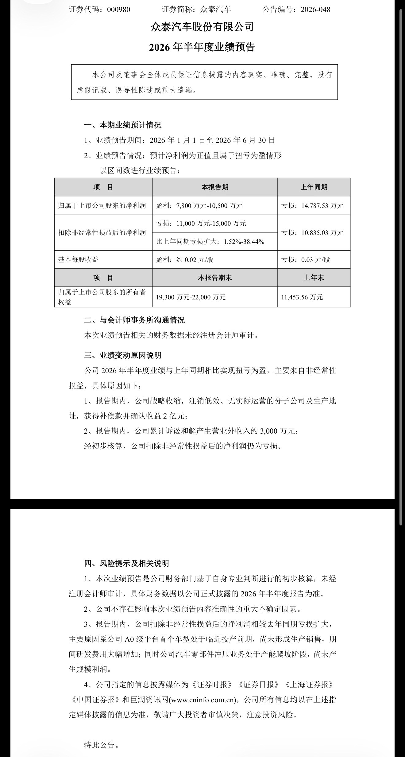 众泰汽车预计上半年实现扭亏为盈注销了一批分子公司及生产地址，这获得了补偿款并确认