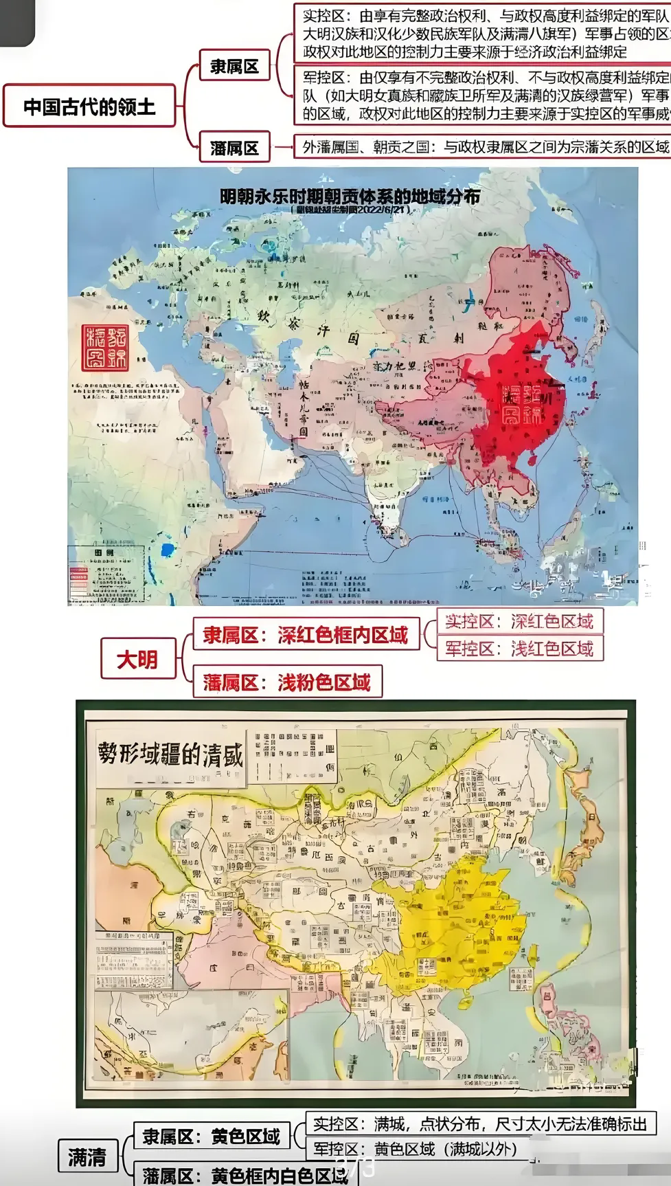 大明对藩属的控制力度比清朝如何？大明控制藩属的力度如何，下面给大家看