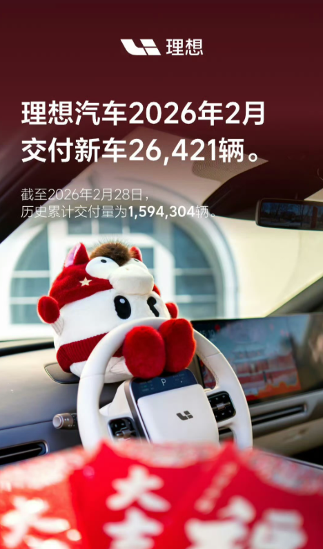 理想这韧性可以啊。2月交付新车26421辆。相比1月份的27668辆，仅仅是