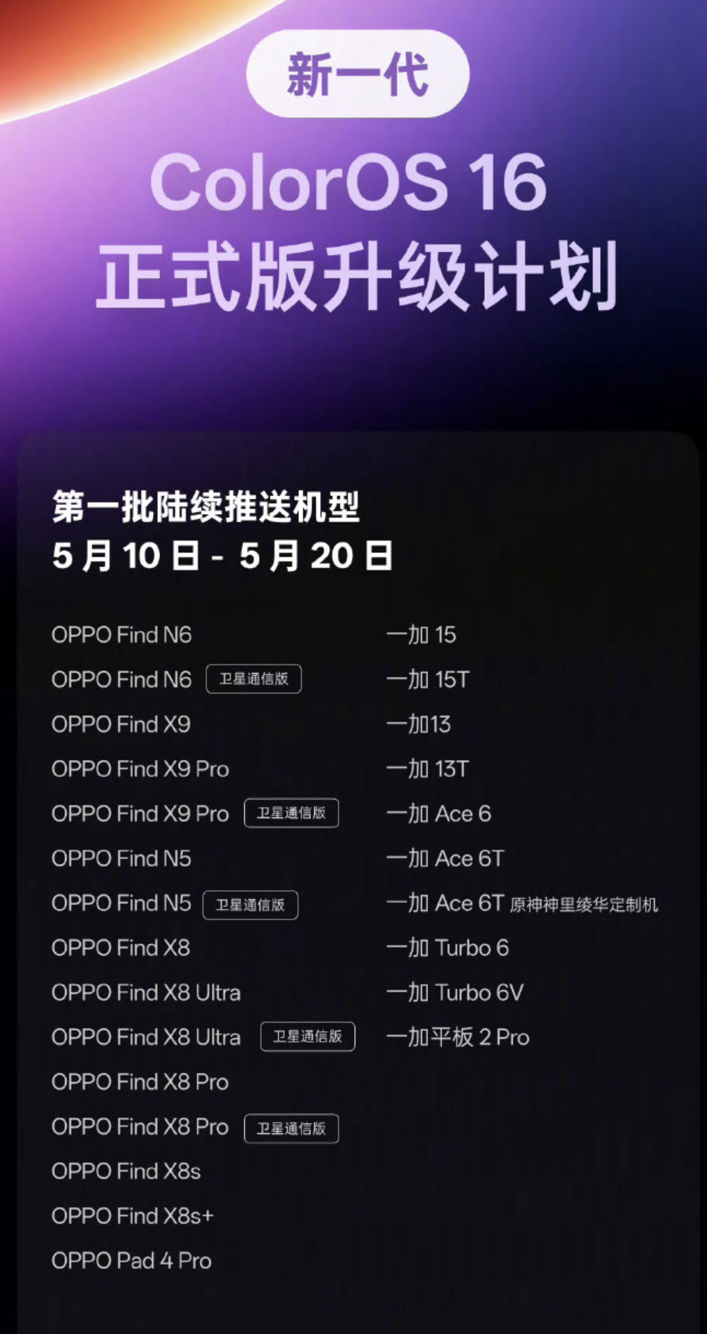 金标ColorOS16将于5月份给FindN6、FindX9系列等机器推送