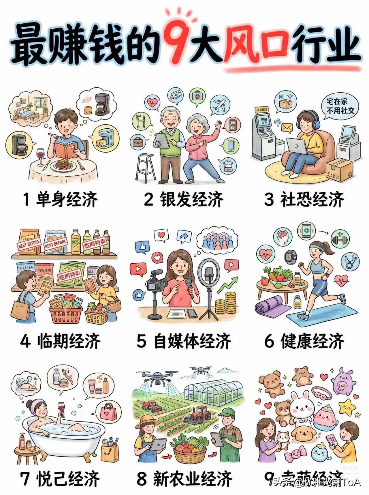家人们，这9个风口行业真的要盯紧了！尤其适合想宅家、不爱社交的人☞☞☞☞1