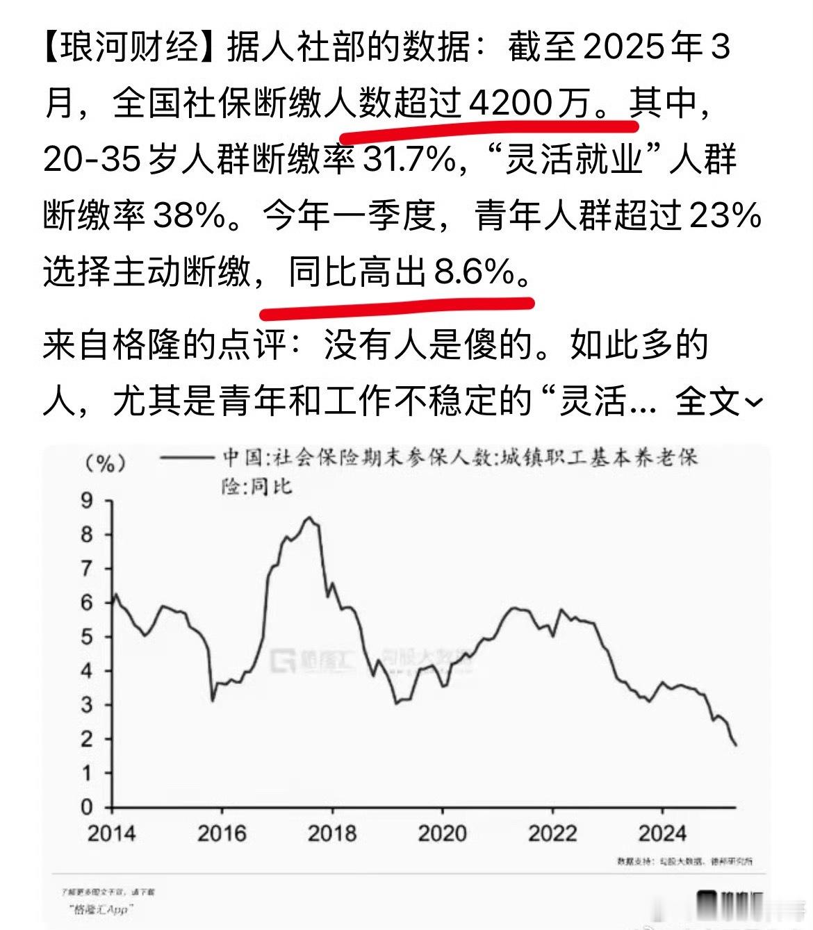 这也许就是强制缴纳社保的真相吧。。。​​​