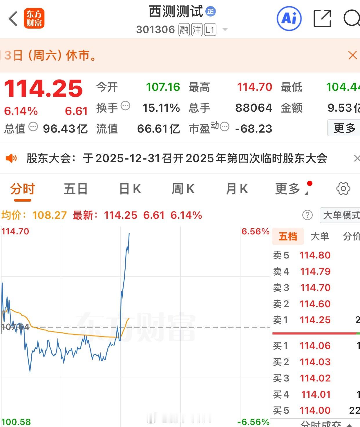 格局尚需拓宽，选票方向却精准无错