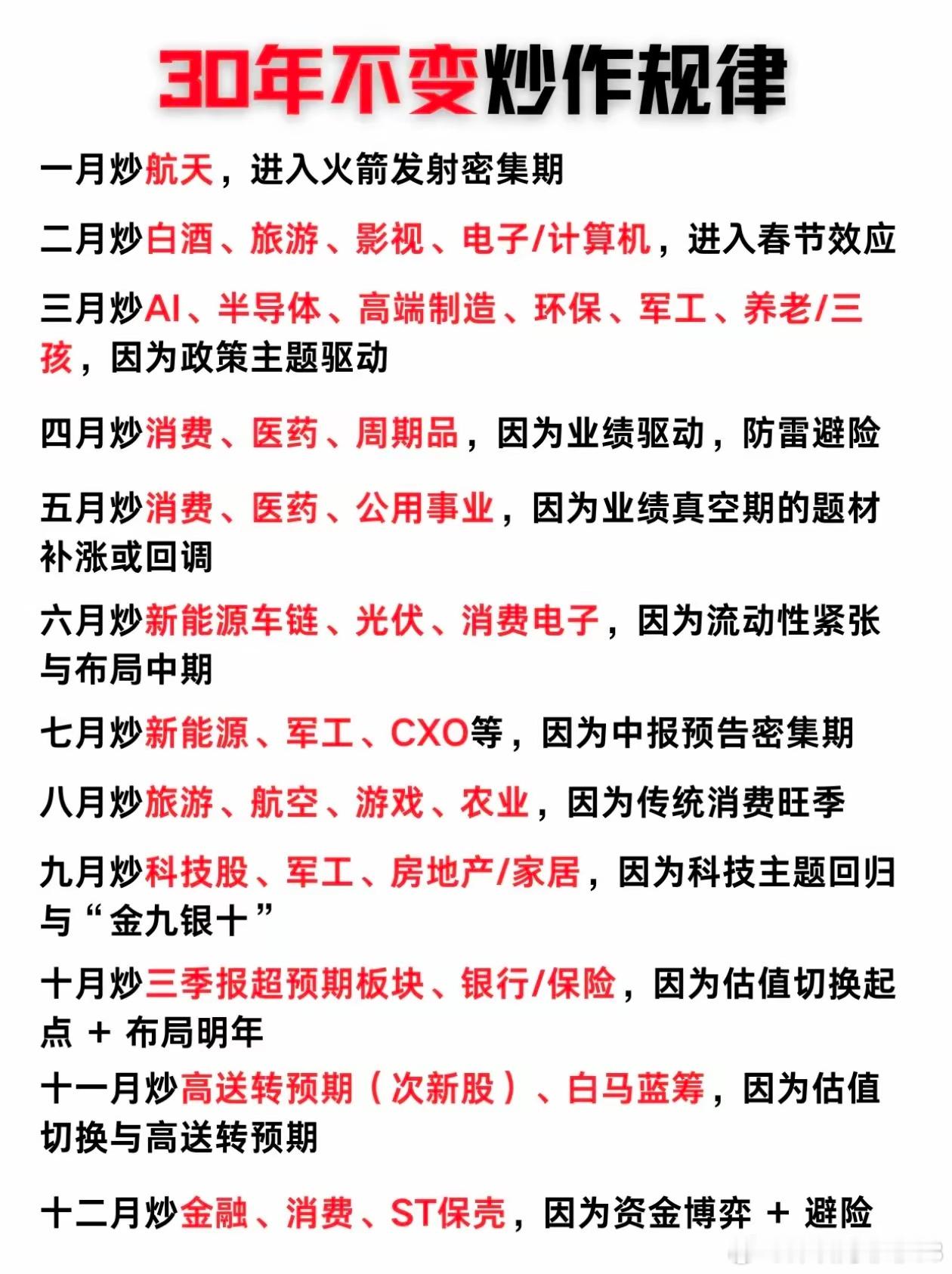 玩股市30年的铁律！按月份炒，新手也能不亏钱老股民都懂，股市根本不是瞎炒的，而是