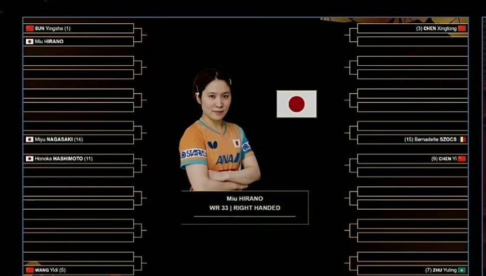 9月26日2025WTT中国大满贯女单抽签，平野美宇会不会在宾馆哭。第一轮遇见孙