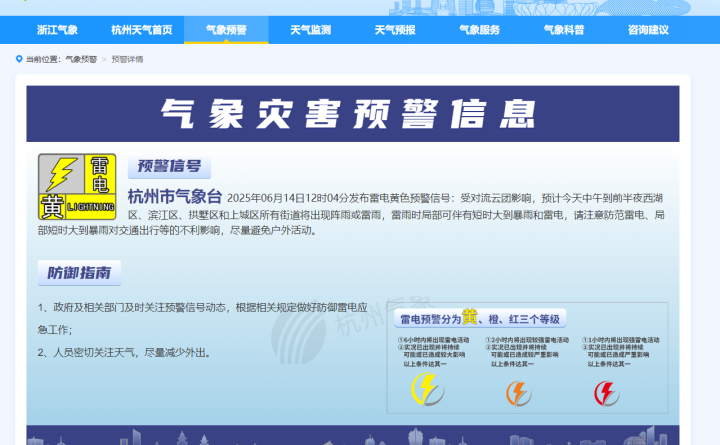 老话不灵了, 今天下午或有雷暴大风、强降水!